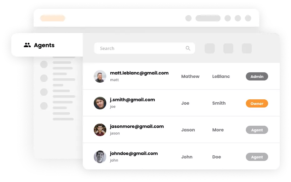 Ügynökök a Helpdesk szoftverben - LiveAgent