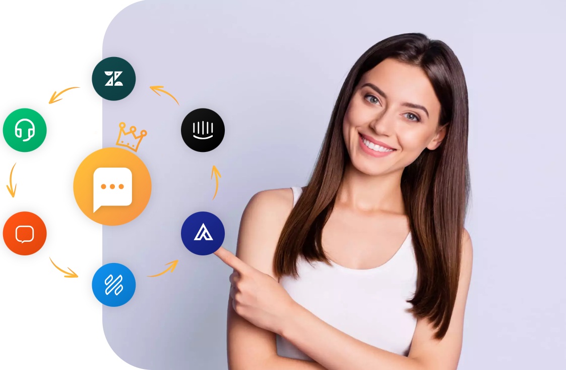 Helprace alternatíva - LiveAgent