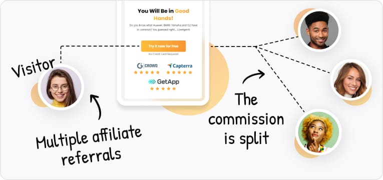 Affiliate program ajánlások