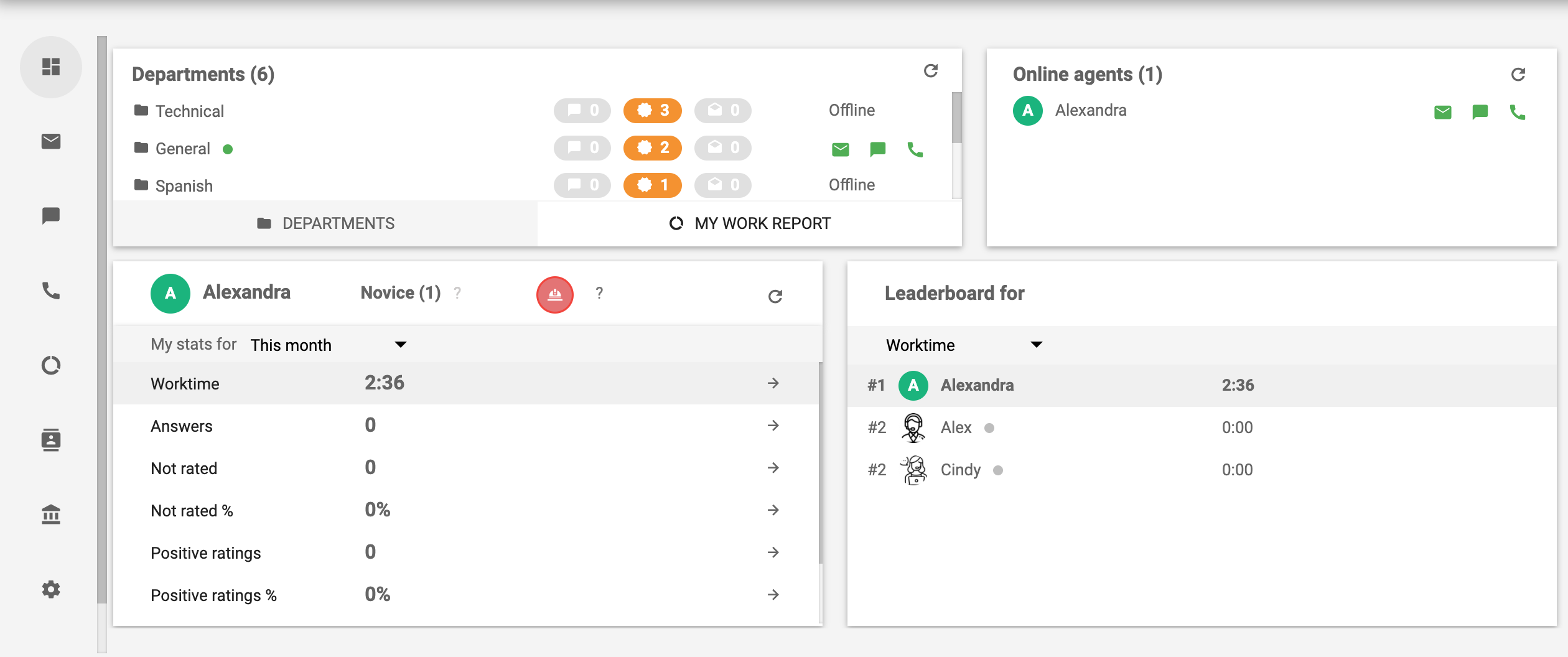 Hívóközpont szoftver LiveAgent