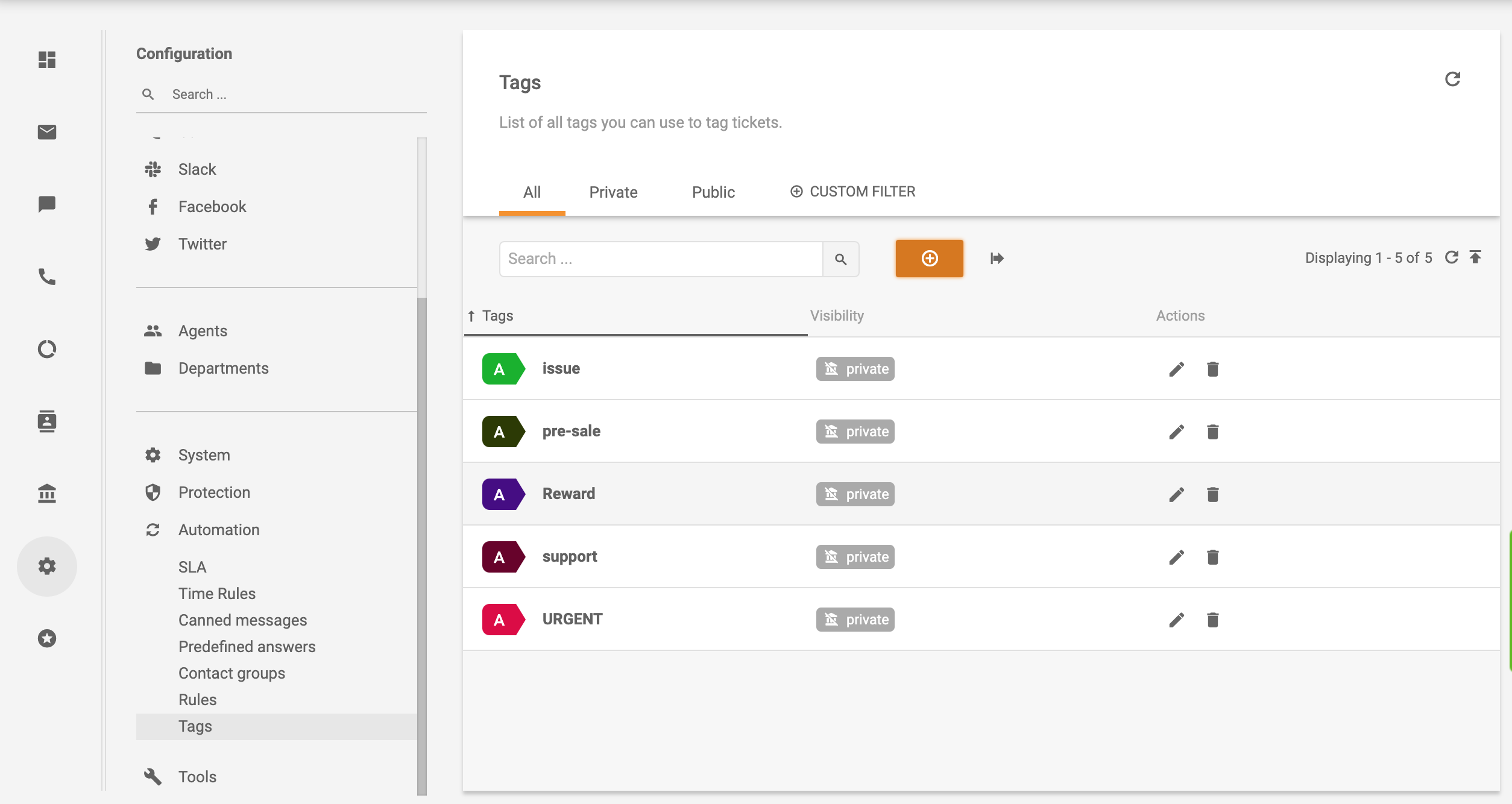 Jegykezelési rendszer legjobb gyakorlata - Címkék - LiveAgent