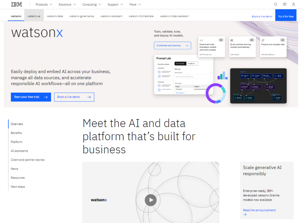 Az IBM Watson honlapja, amely az AI és adatplatformjukat mutatja be