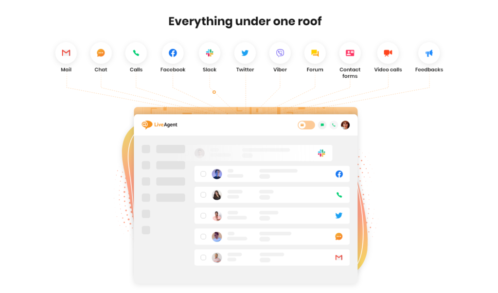 LiveAgent - Minden egy tetőn