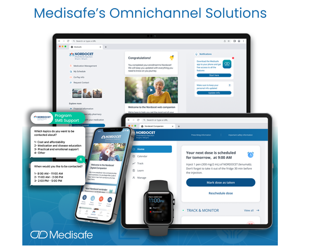 Medisafe AI Assistant Omnichannel megoldások áttekintés