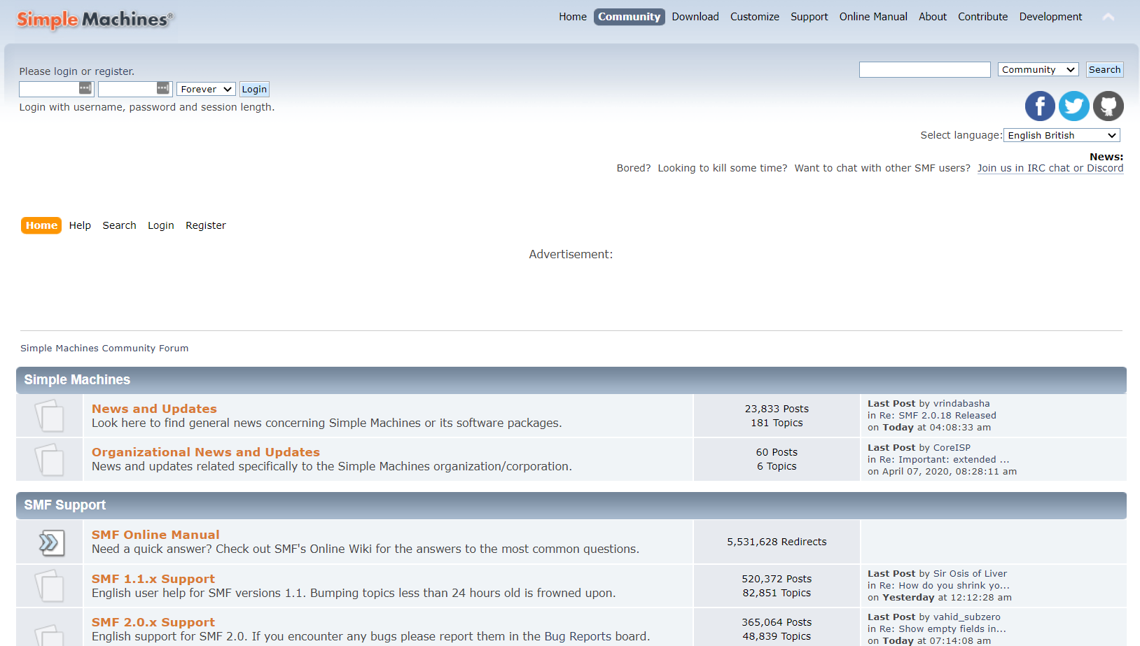 Simple Machines Forum modul