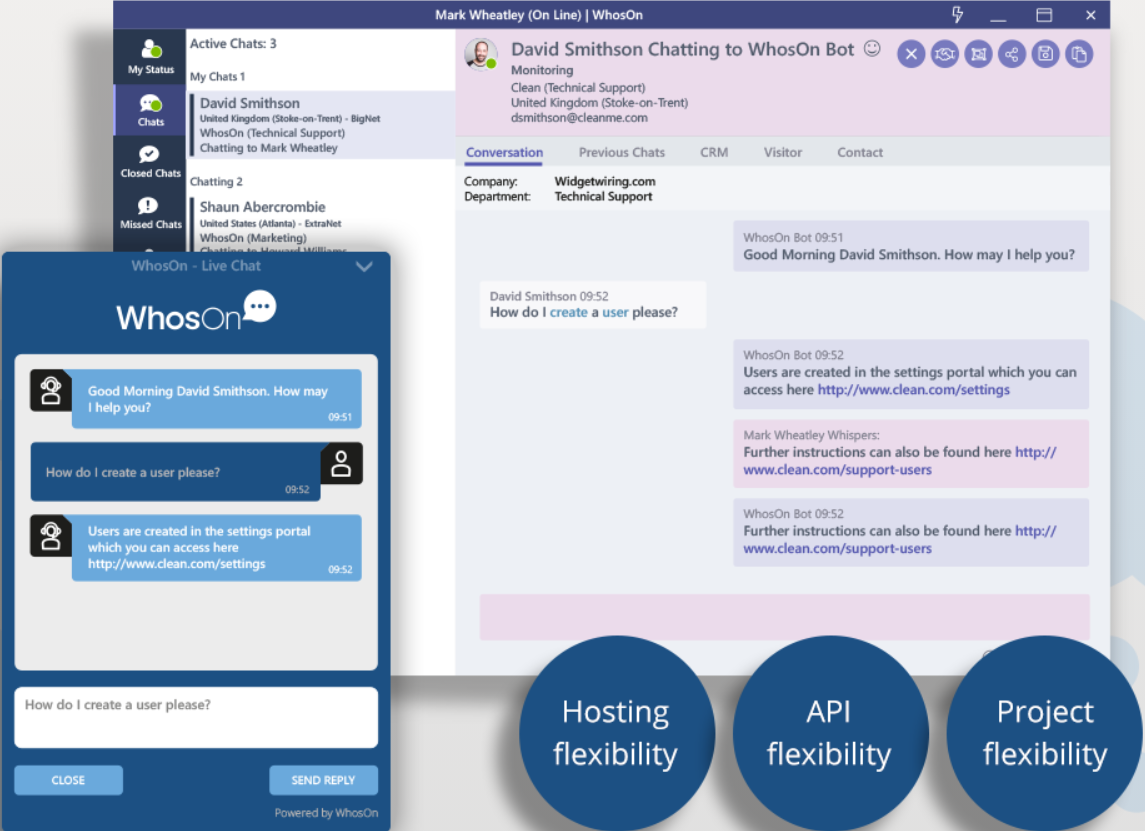WhosOn élő csevegés áttekintés