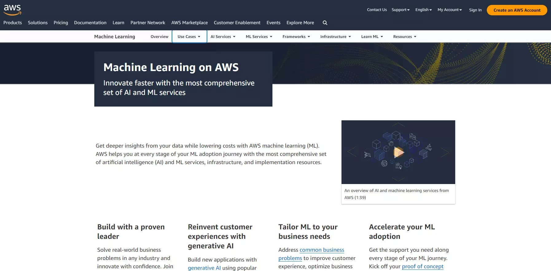Amazon Machine Learning oldal