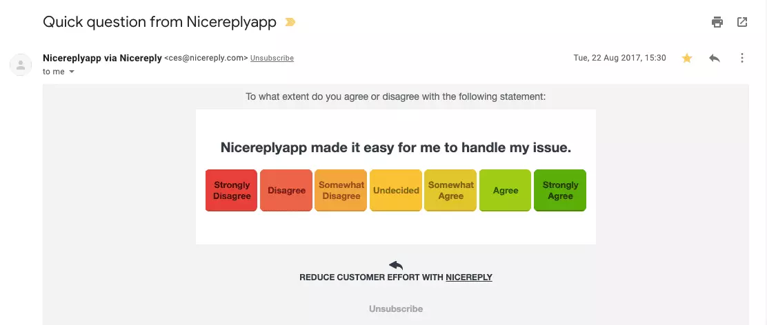 Customer Effort Score skála 1-től 7-ig