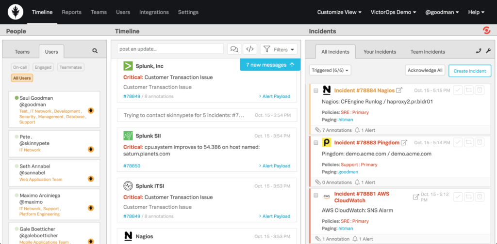 Splunk On-Call incidensek idővonalon
