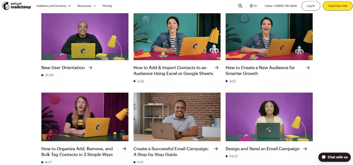 Mailchimp interaktív tudásbázis-tartalom