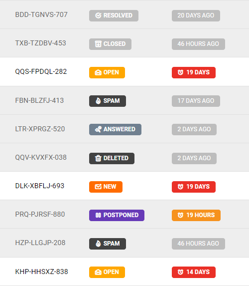 Új jegyállapot ikonok a LiveAgent-ben