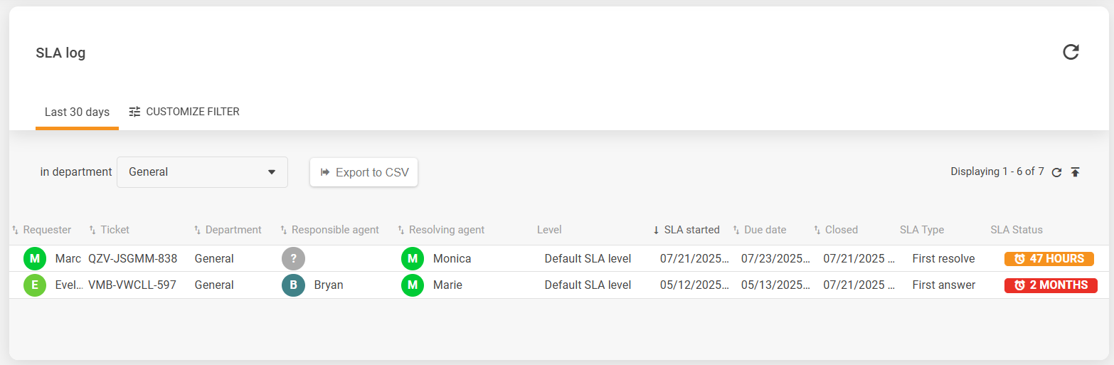 SLA napló felülete áttekintés