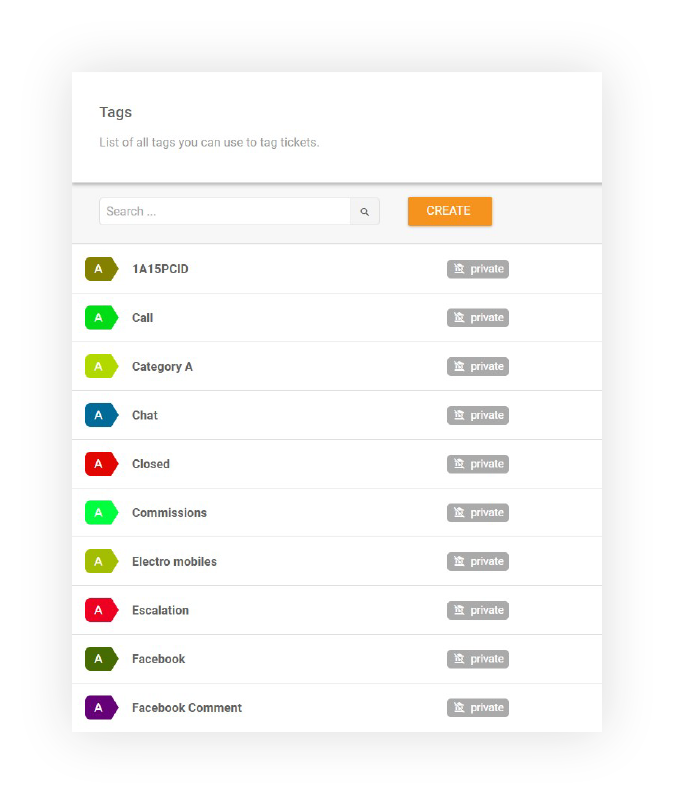 Címkék funkció a LiveAgentben