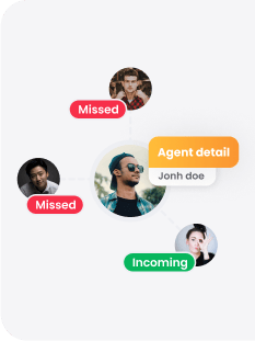 Call Center hívási naplók