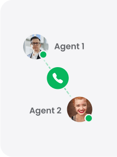 Call Center belső hívások