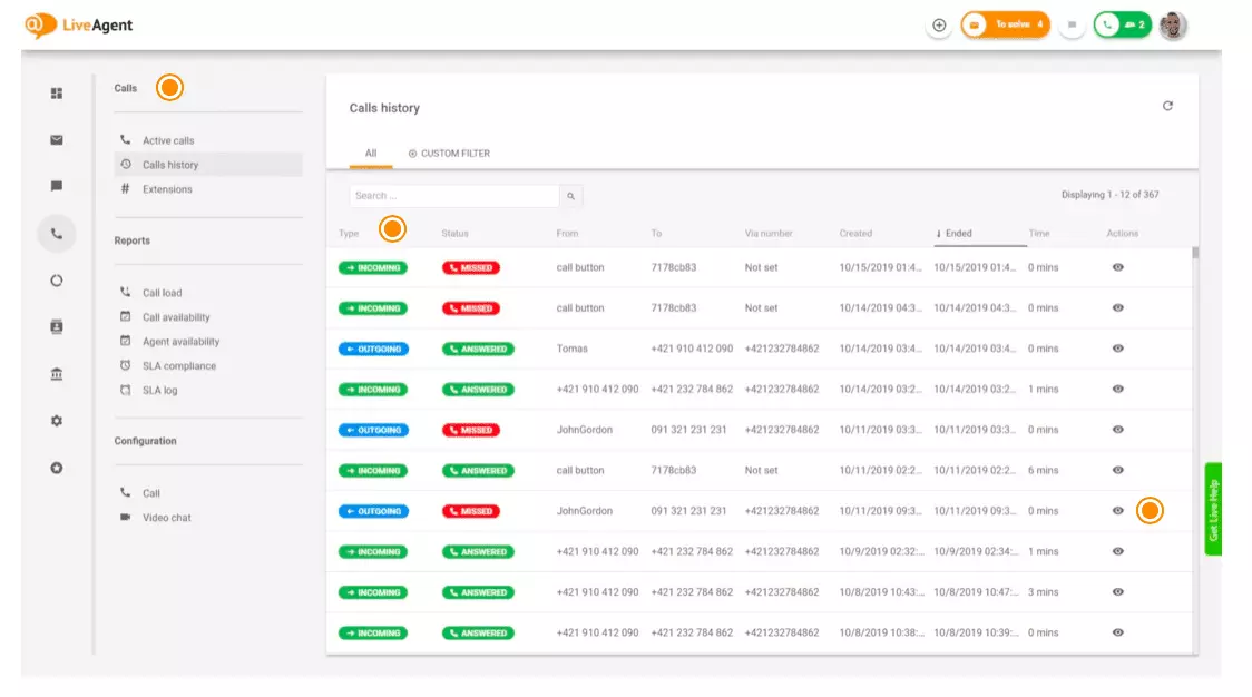 A hívás még mindig az egyik legnépszerűbb kapcsolatfelvételi módszer.
