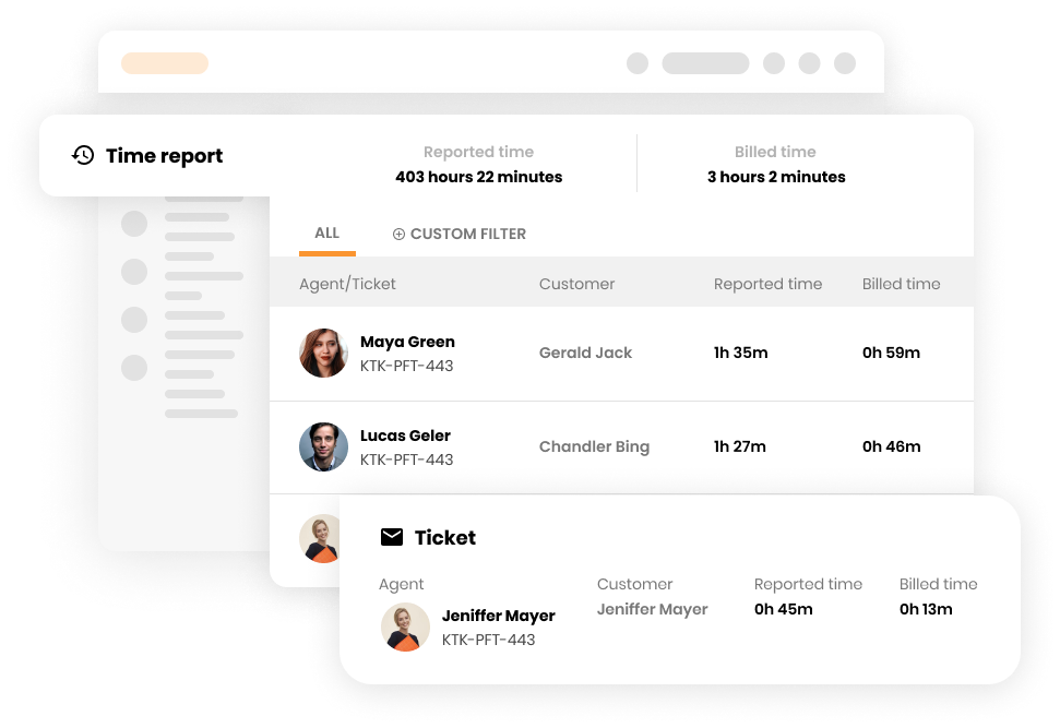 Időjelentés a Help desk szoftverben - LiveAgent