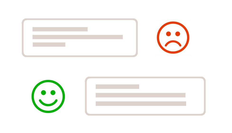 Boldog és elégedetlen ügyfél értékelése