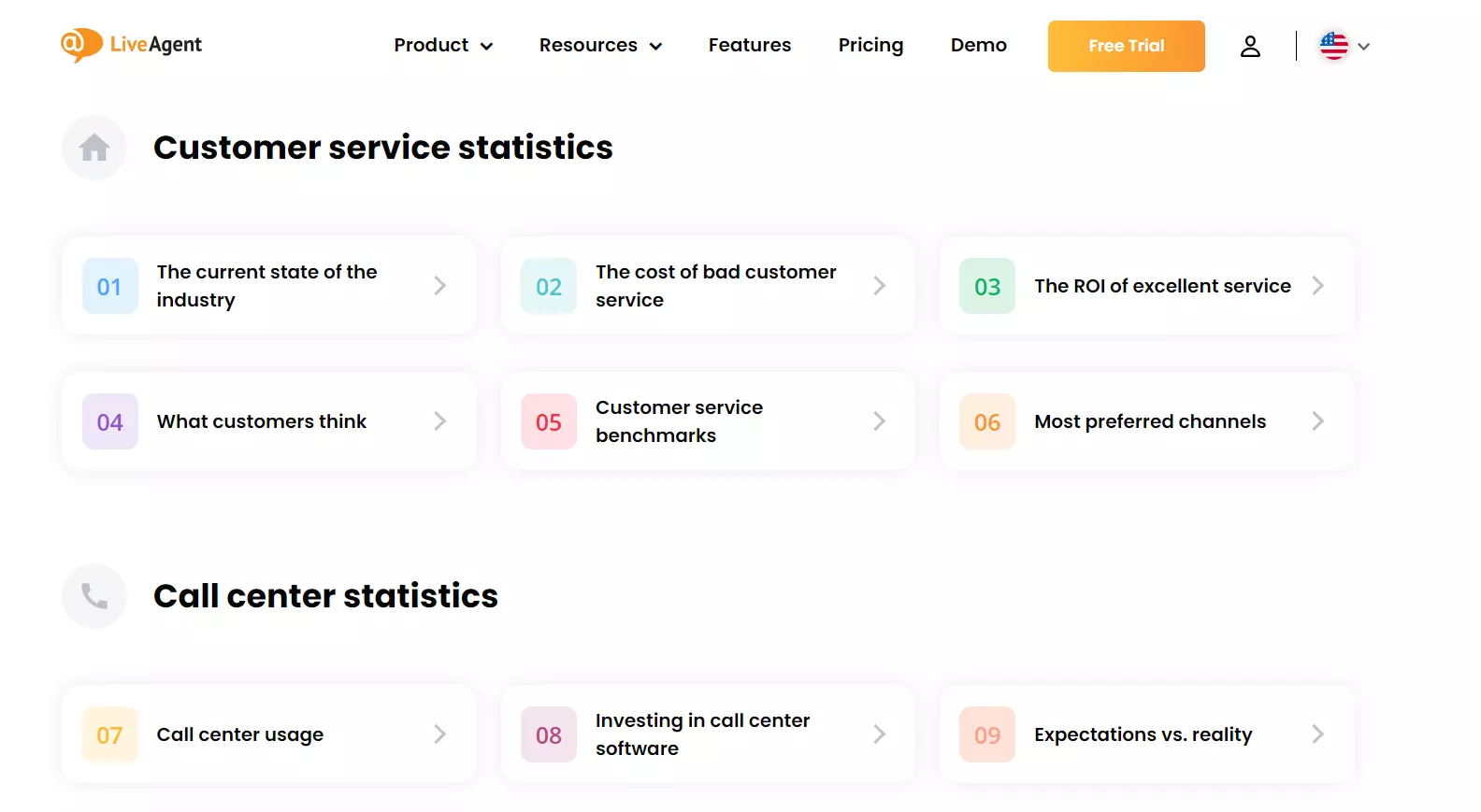 LiveAgent kutatási központ