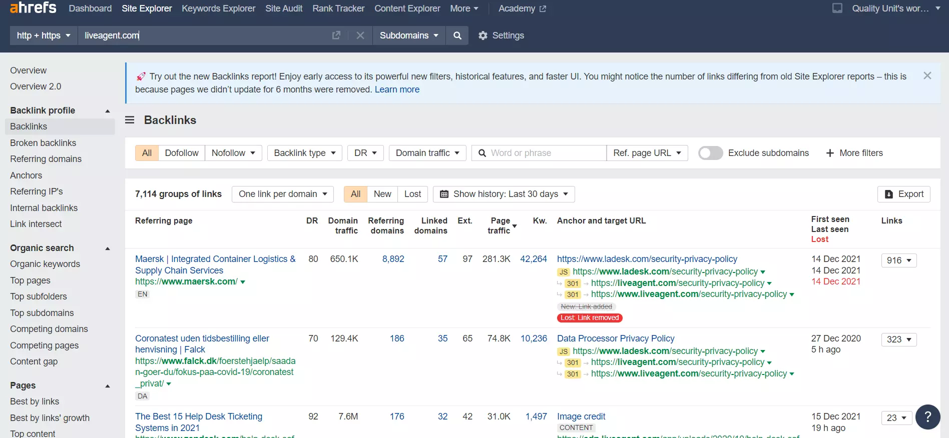 Külső backlinkok Ahrefs példa