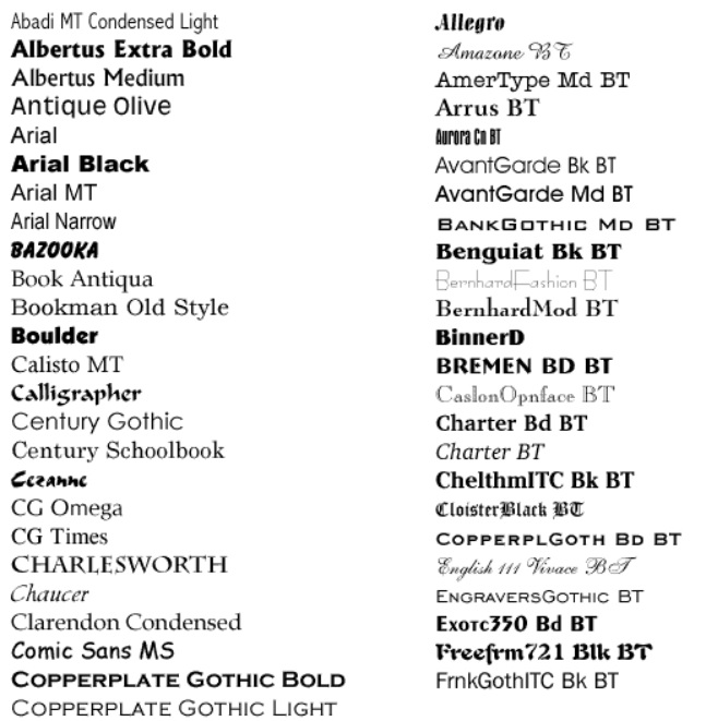 Betűtípusok az MS Wordben