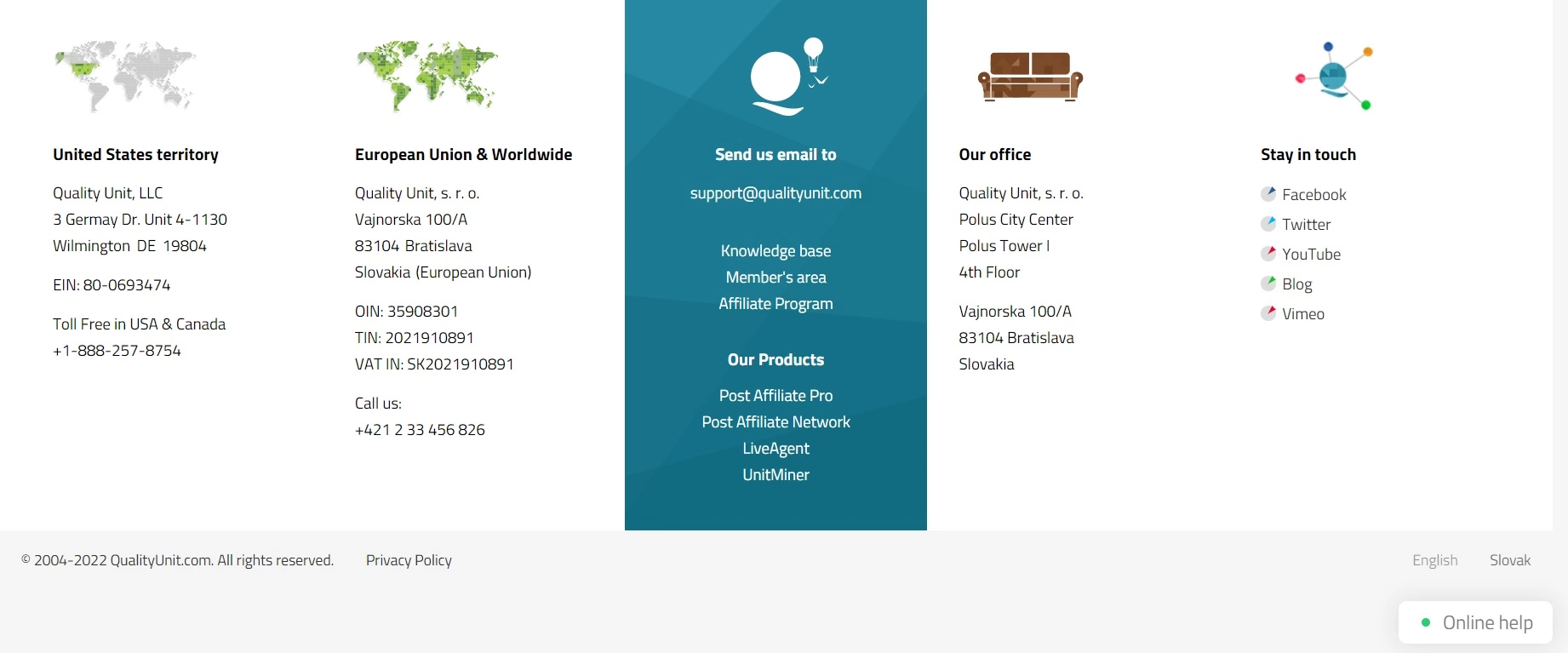 Quality Unit kapcsolatfelvételi oldal