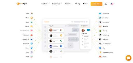LiveAgent támogatási jegyrendszer