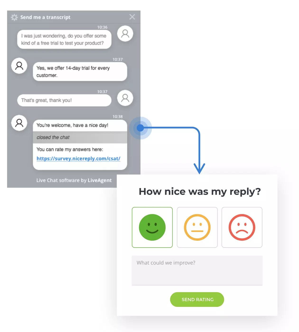 Felmérés a csevegési ablakban