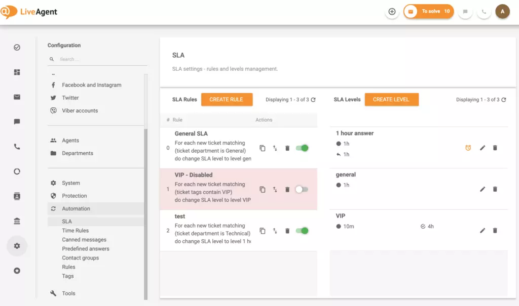 LiveAgent válaszadási és megoldási SLA időbeállításai