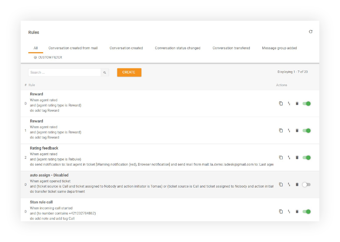 A kép a létrehozott különböző SLA-szabályokat mutatja
