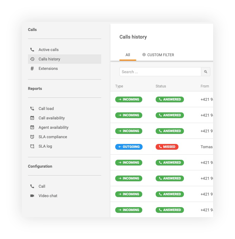 Korlátlan hívásrögzítések