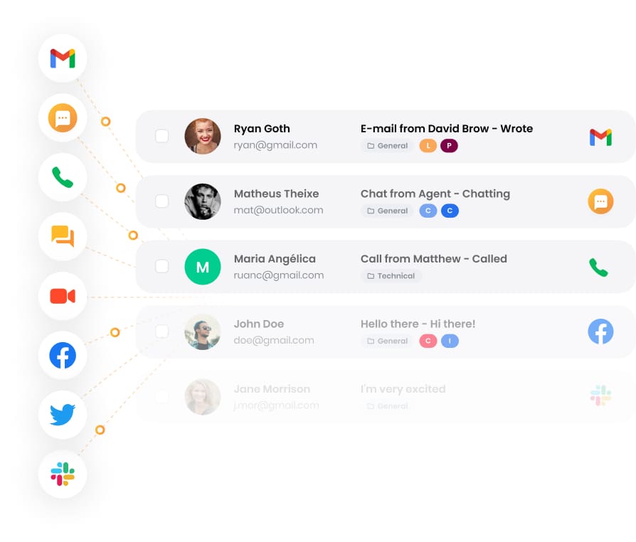 Javított ügyfél-interakció