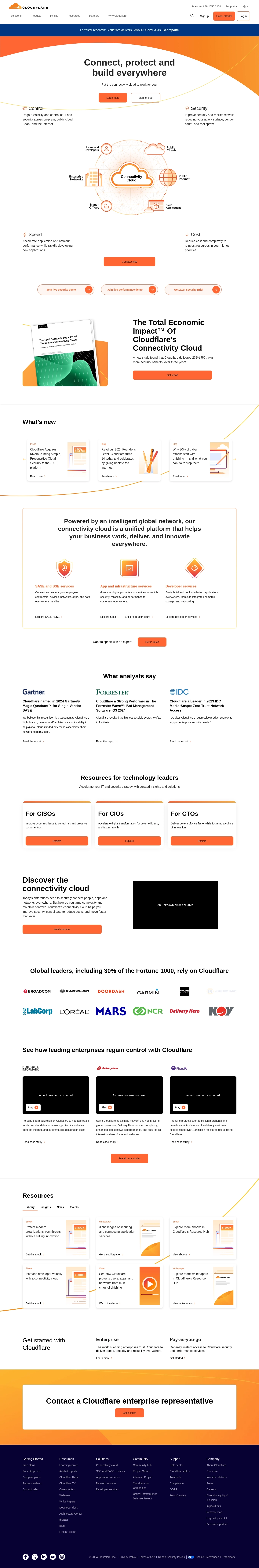 Cloudflare Ügyfélszolgálati Kapcsolatok