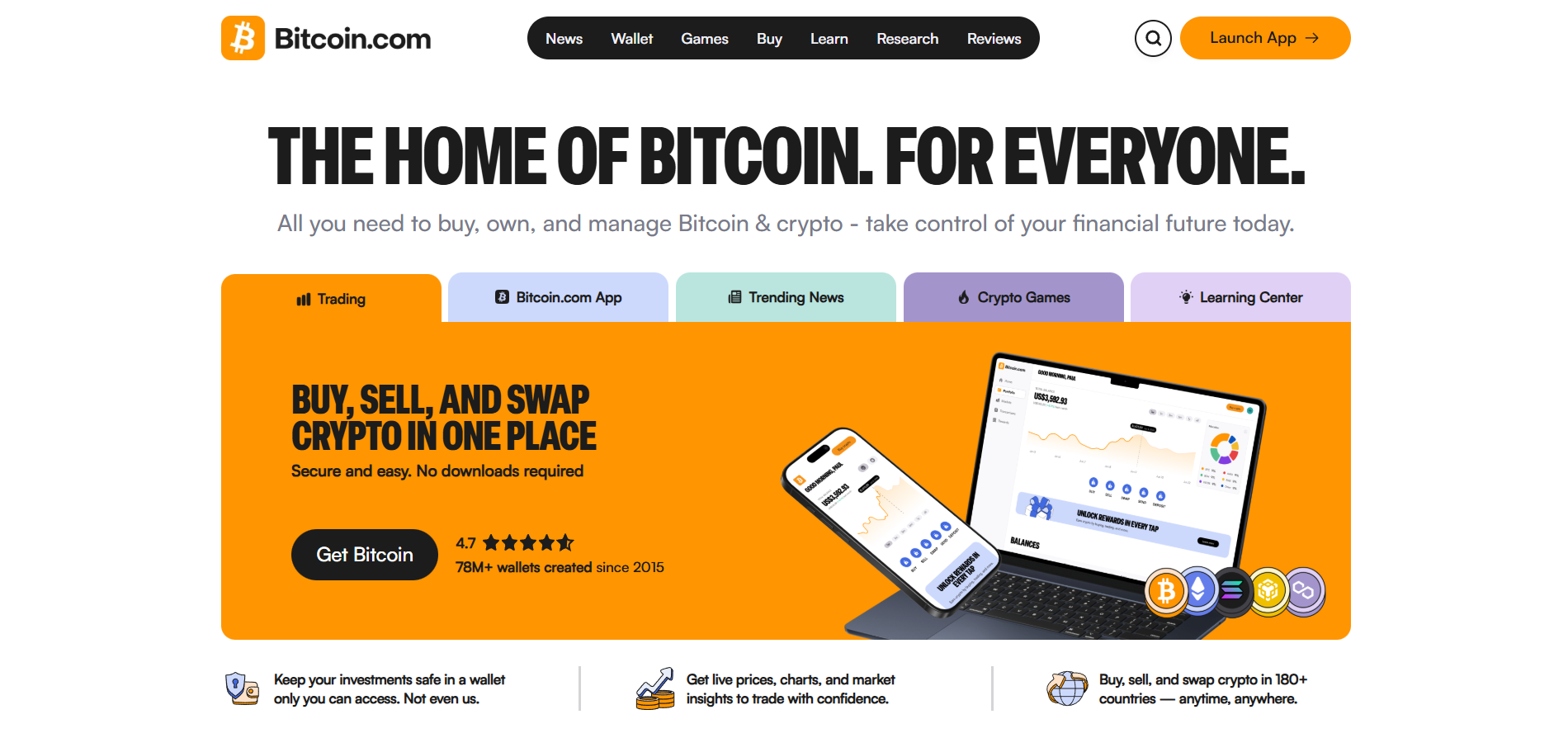 Bitcoin Ügyfélszolgálat Kapcsolatok