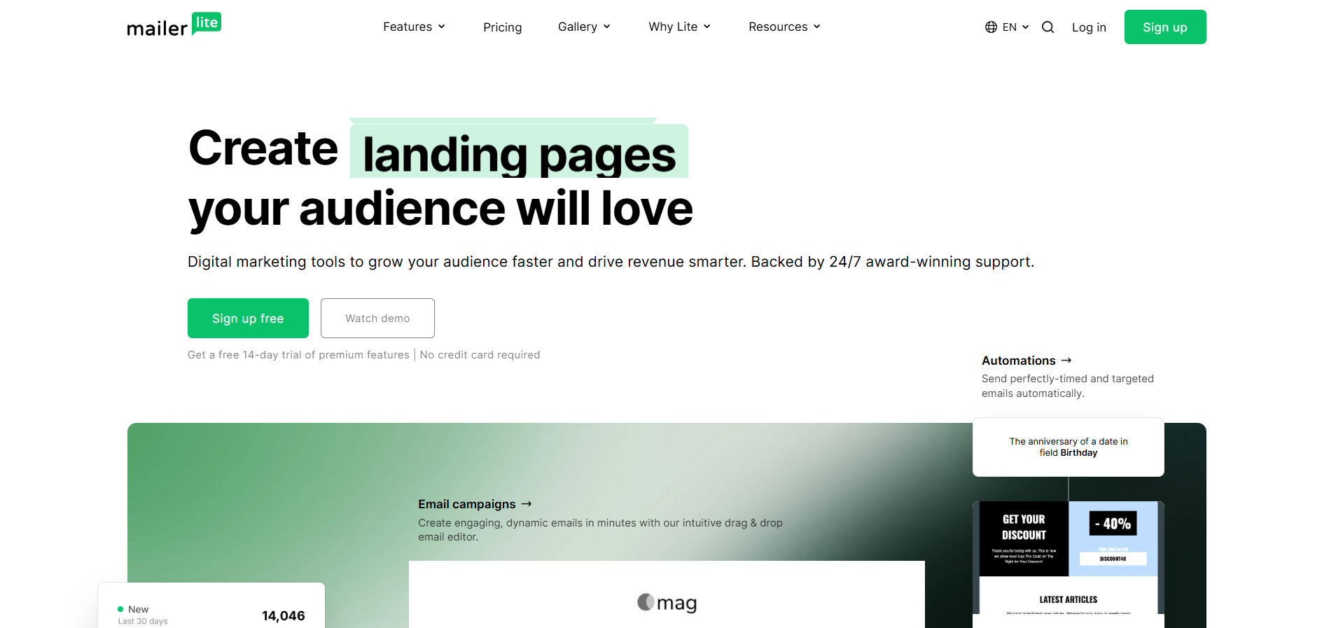 MailerLite Ügyfélszolgálati Kapcsolatok