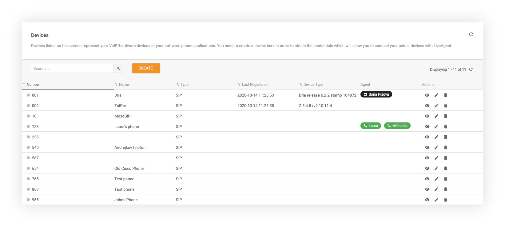 Támogatott hívóeszközök a LiveAgent-ben