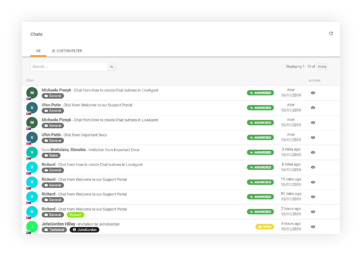 Csevegési előzmények funkciói