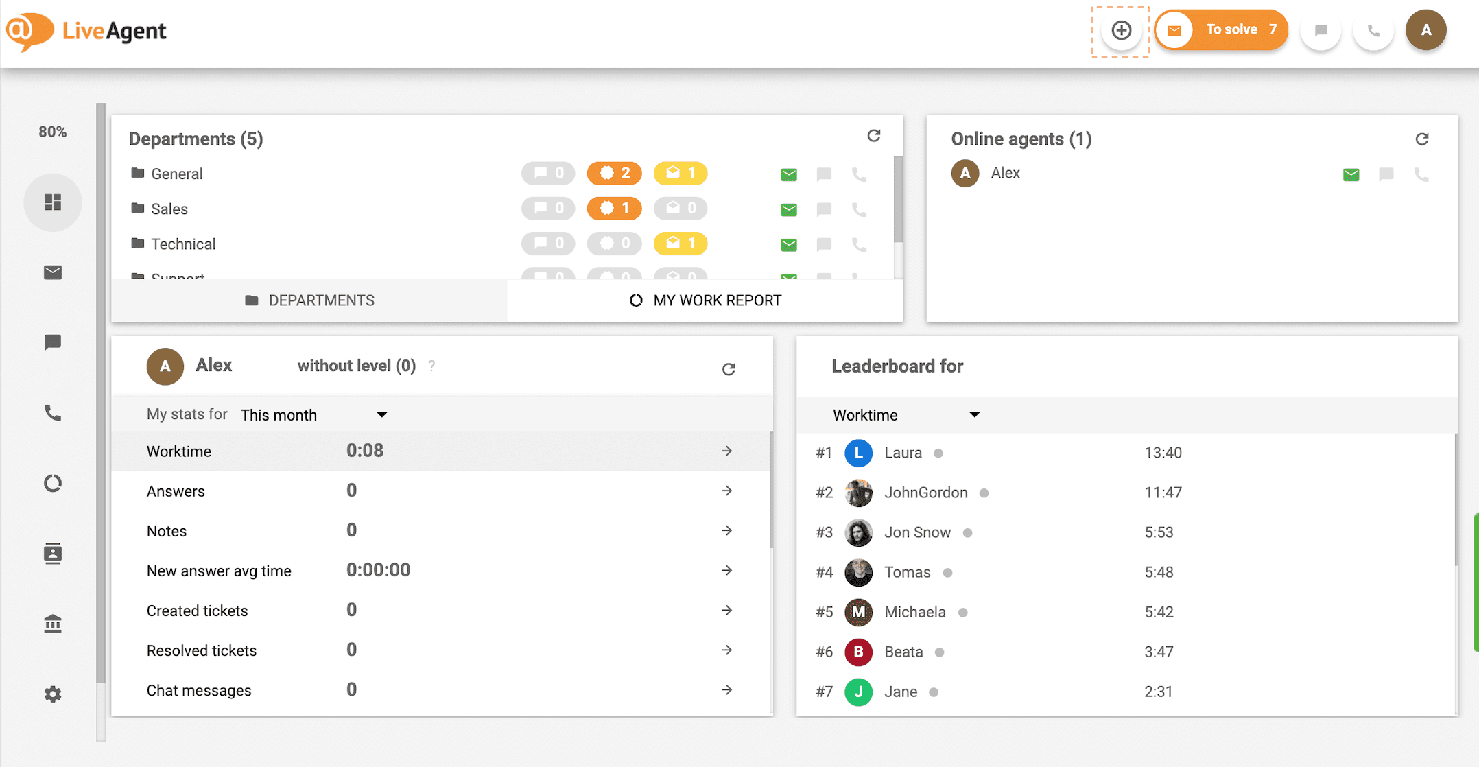 LiveAgent plusz gomb