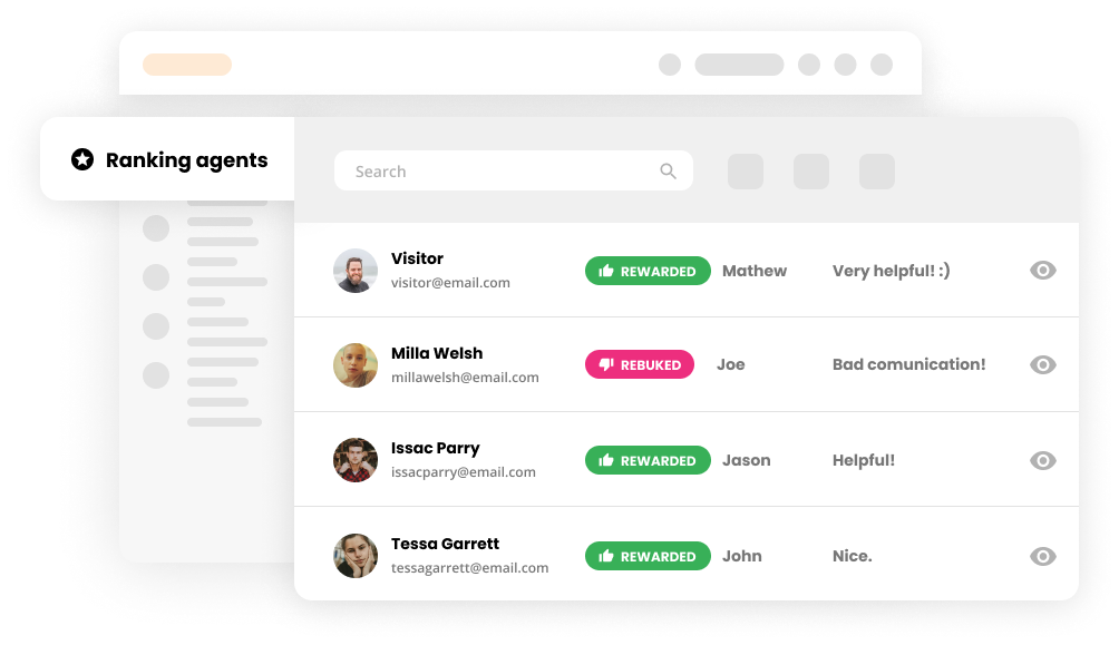 Agent ranking feature in Help desk software