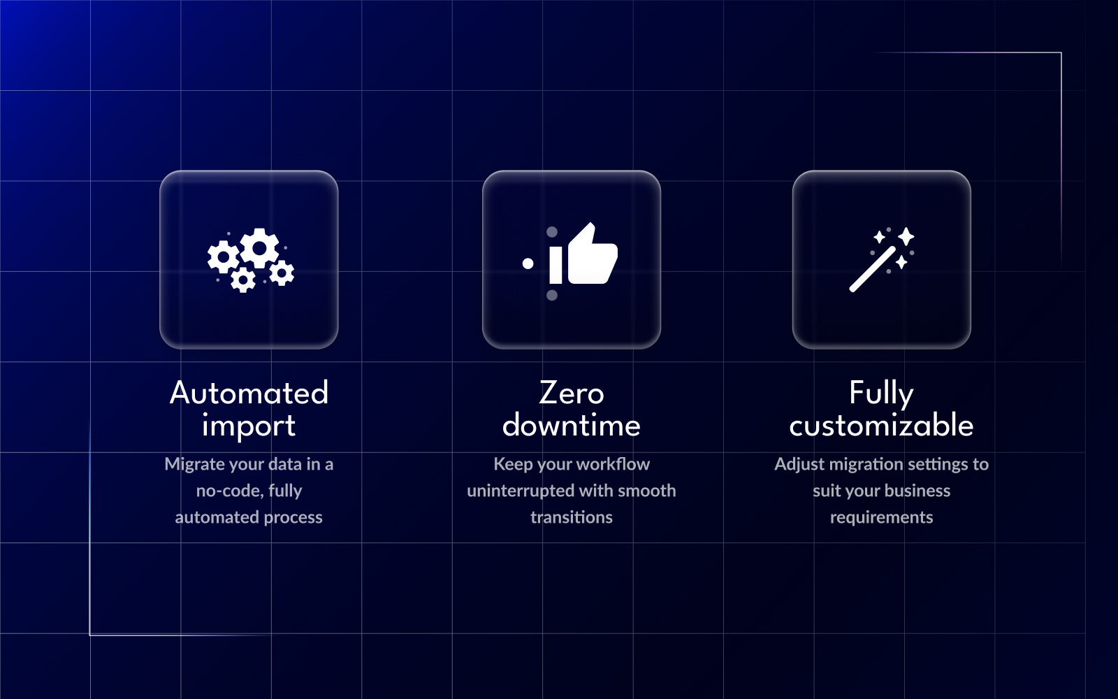 A Help Desk Migration fő funkciói