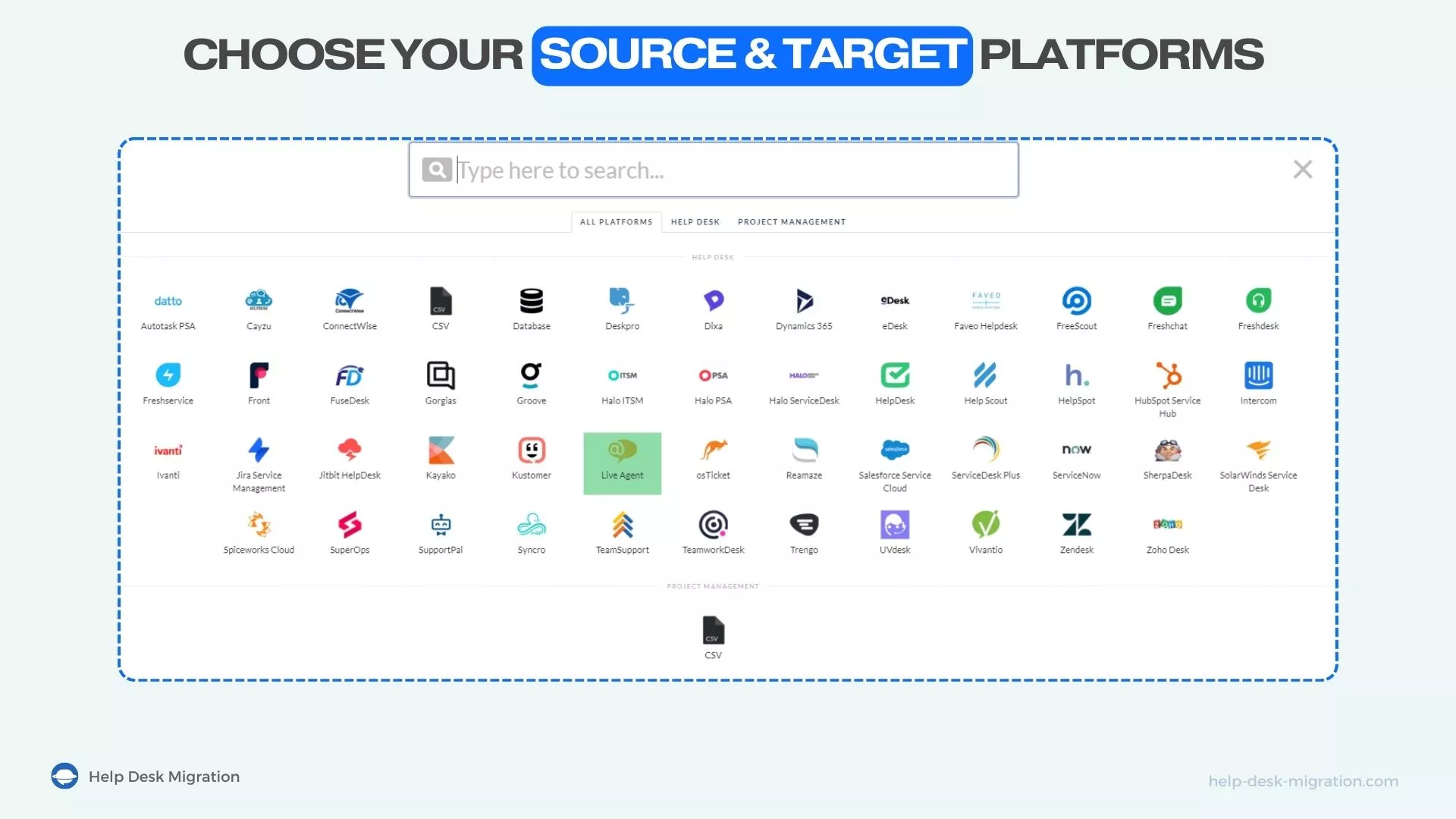 Támogatott platformok a Help Desk Migration-ben