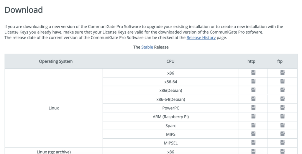 Communigate Pro letöltési oldal