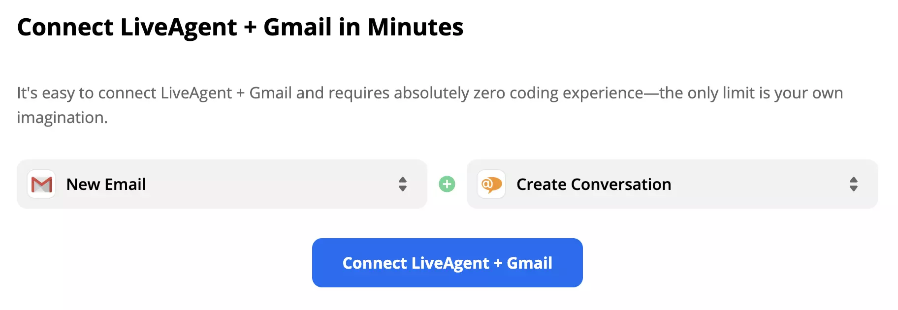 LiveAgent és Gmail trigger Új e-mail és művelet Beszélgetés létrehozása