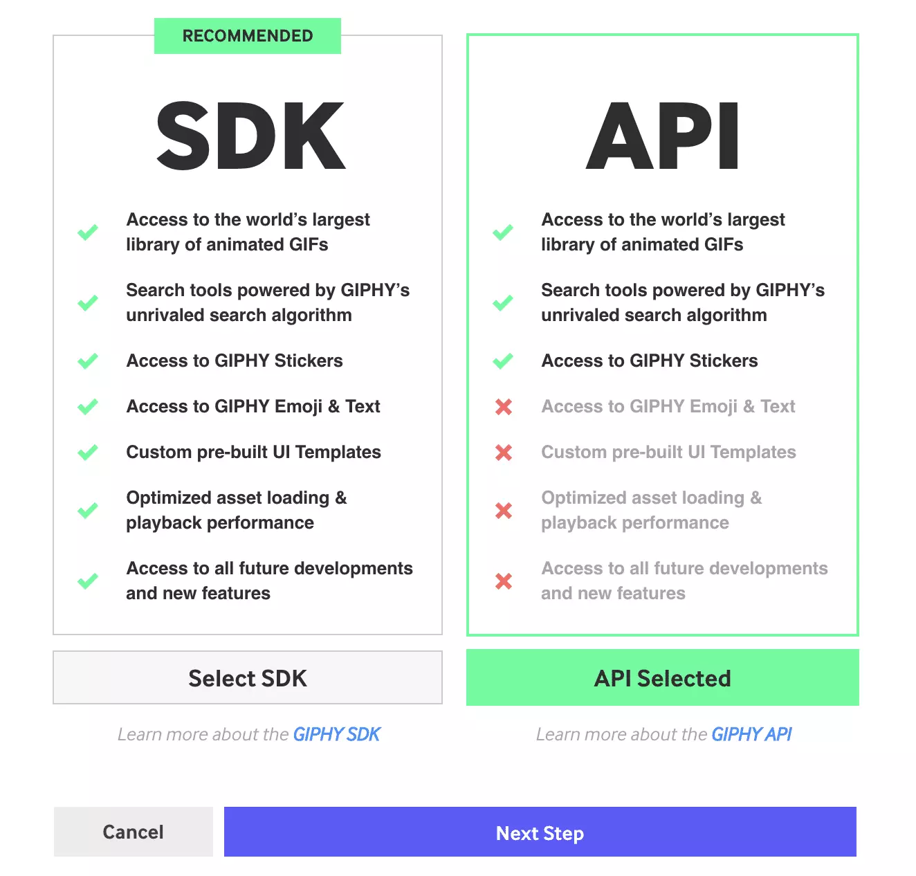 Az alkalmazás típusának kiválasztása a Giphy-ben