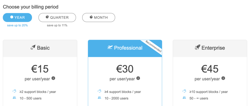 A Kopano fizetett csomag lehetőségei a webhelyen