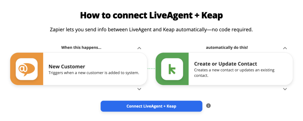 LiveAgent és Keap integrációs lehetőségek a Zapier-en