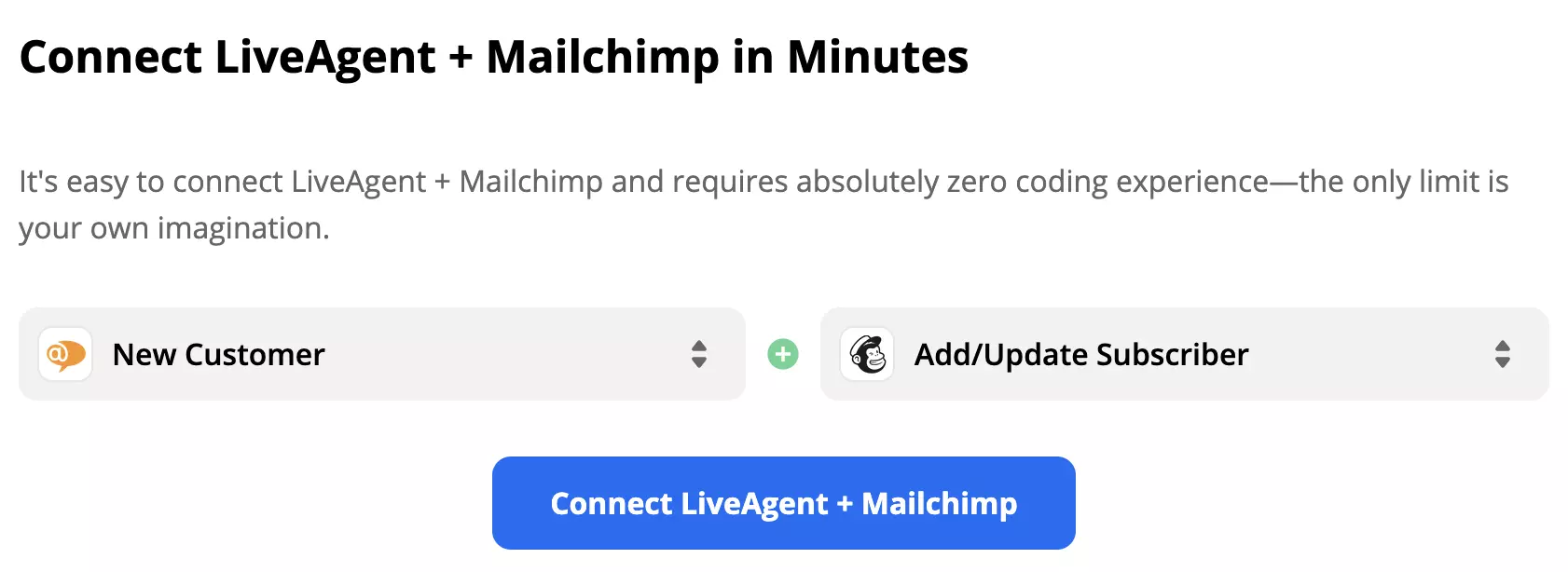 Kiválasztott LiveAgent trigger és Mailchimp action