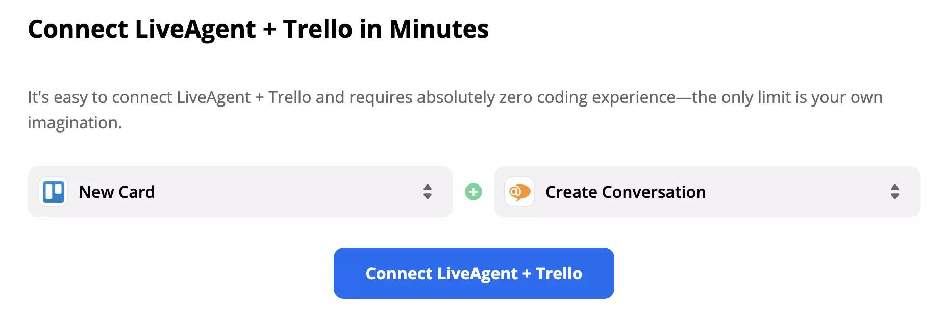 Trello New Card trigger LiveAgent New Conversation művelettel