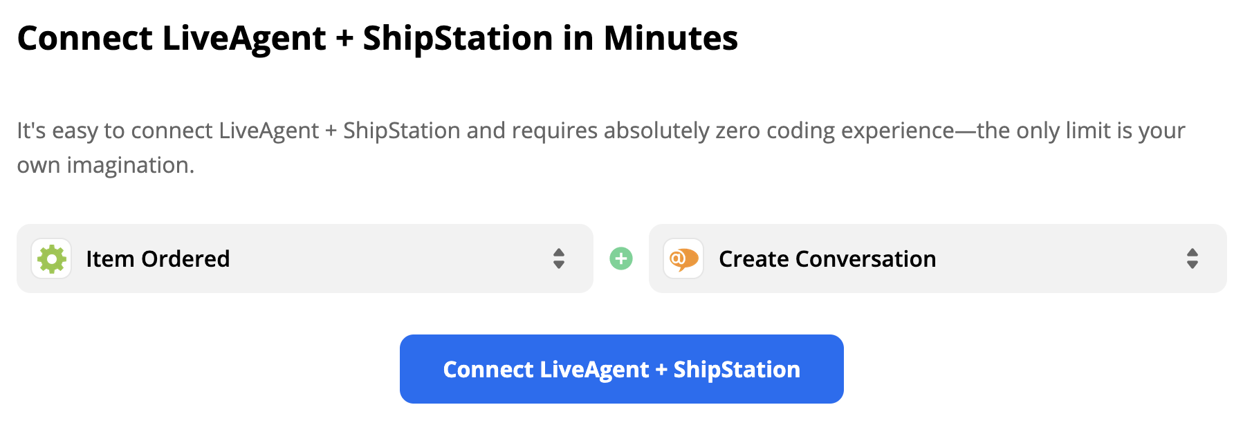 ShipStation indító Item Ordered és LiveAgent művelet Create Conversation a Zapier integrációs kiválasztásban