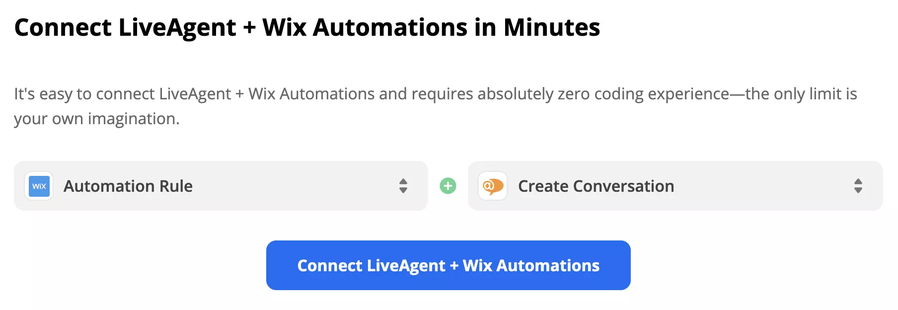 Wix Automation Rule triggerrel és LiveAgent Create Conversation akcióval kiválasztva